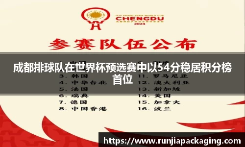 成都排球队在世界杯预选赛中以54分稳居积分榜首位